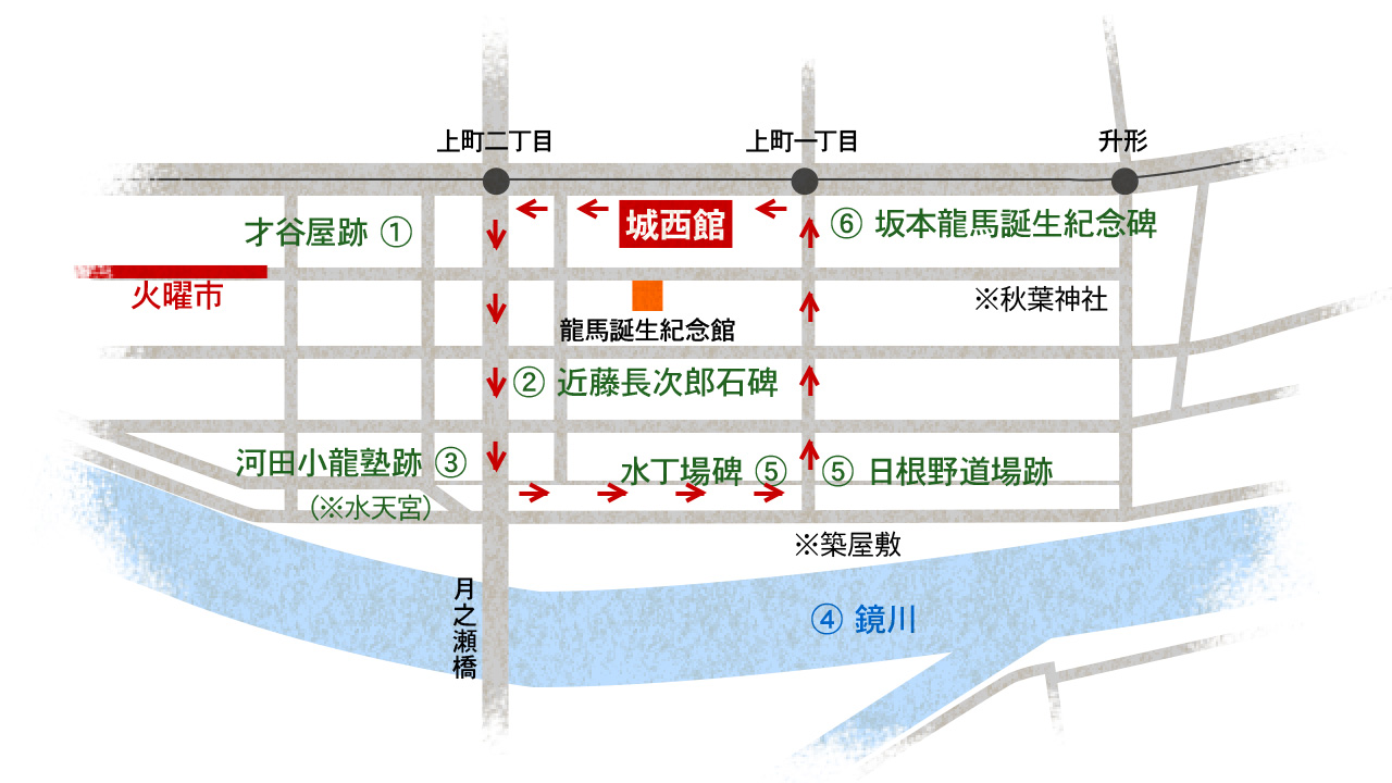 高知縣的酒店　城西館／漫步龍馬史跡之地圖